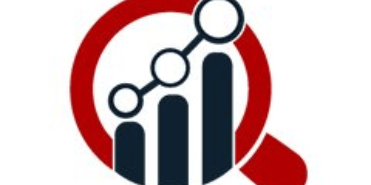 Humic Acid Market Size, Business Opportunities and Industry Forecast to 2034